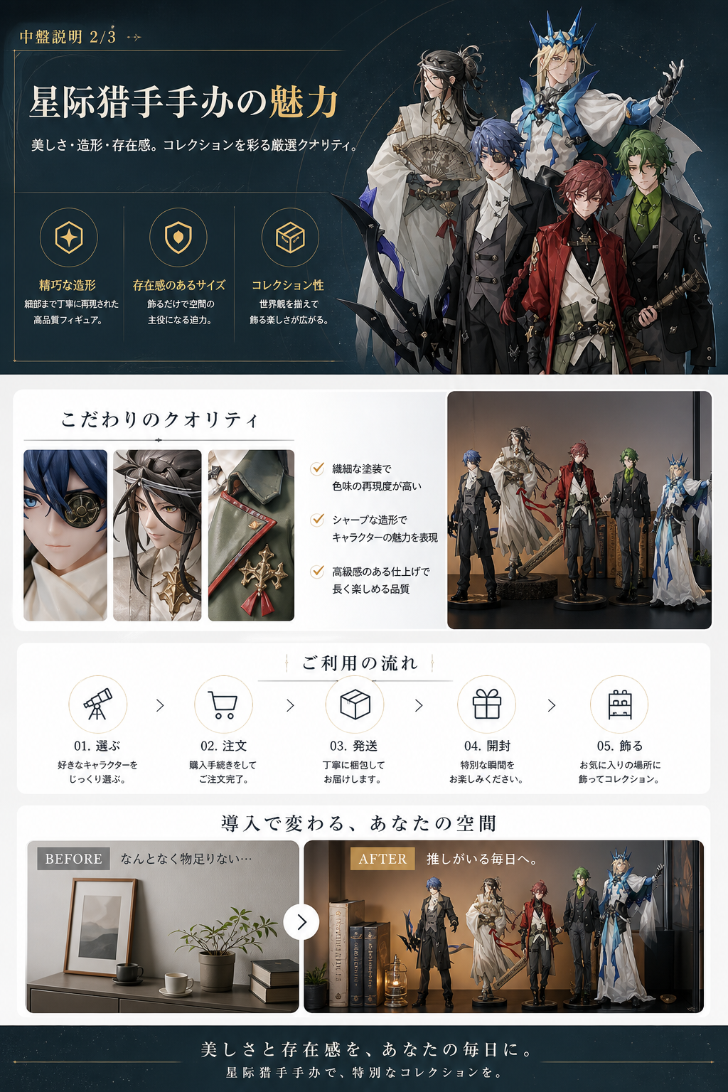 星际猎手潮玩店 中盤説明